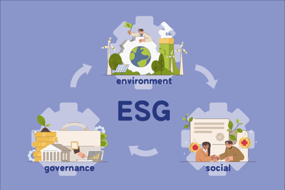 ESG-rapportage: wat is het en hoe begin je ermee?