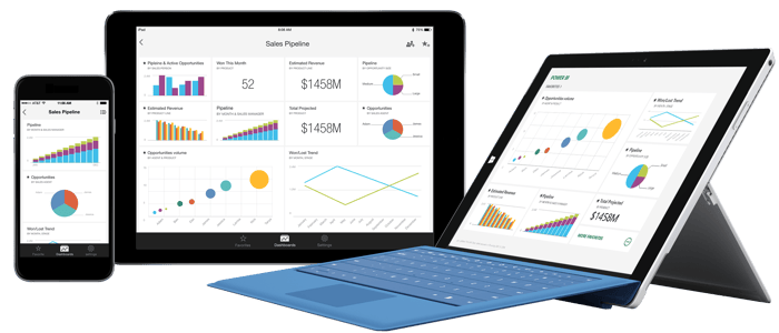Power-BI-iPhone-iPad-Surface