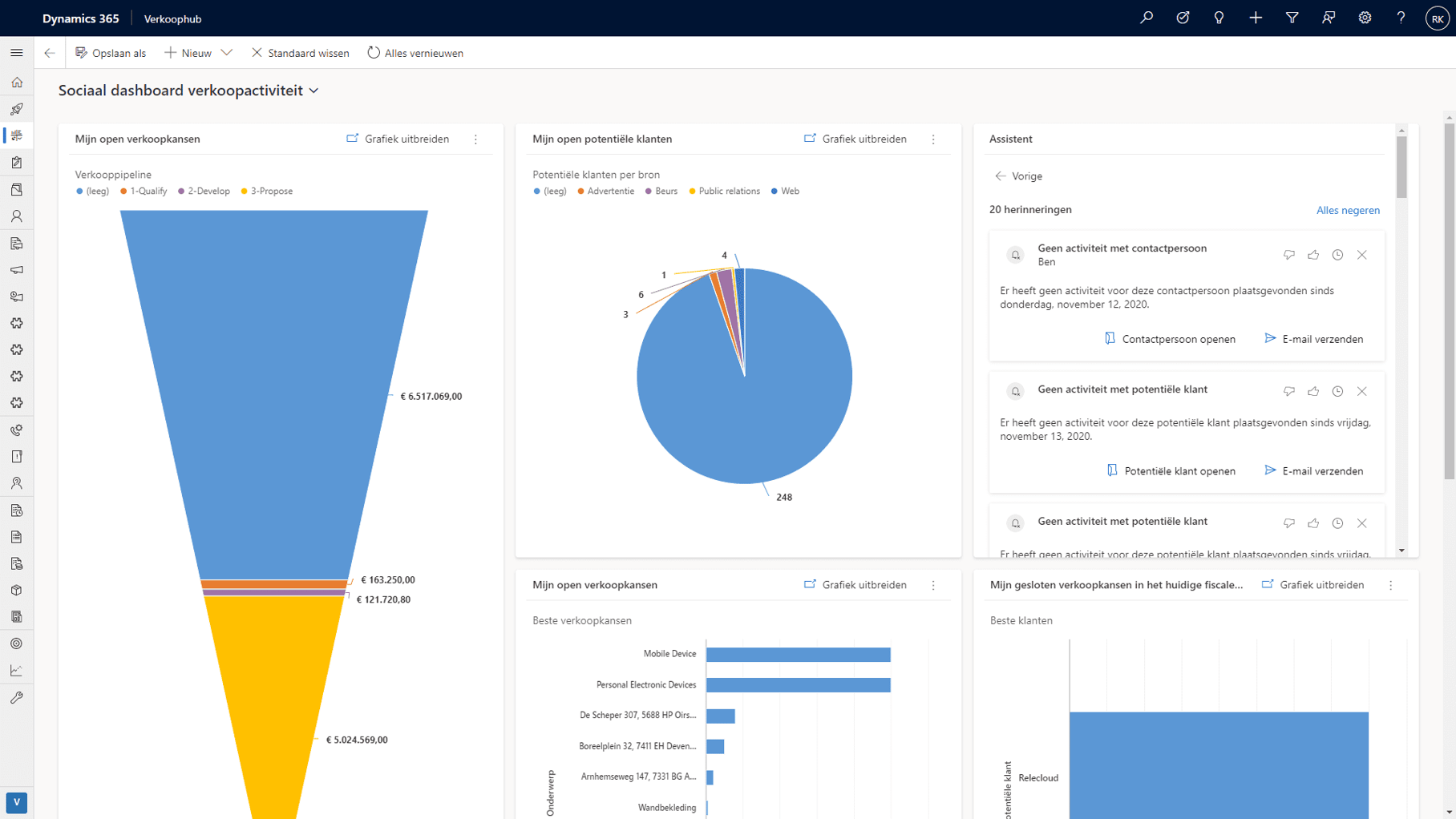 15 Dashboards Image 01