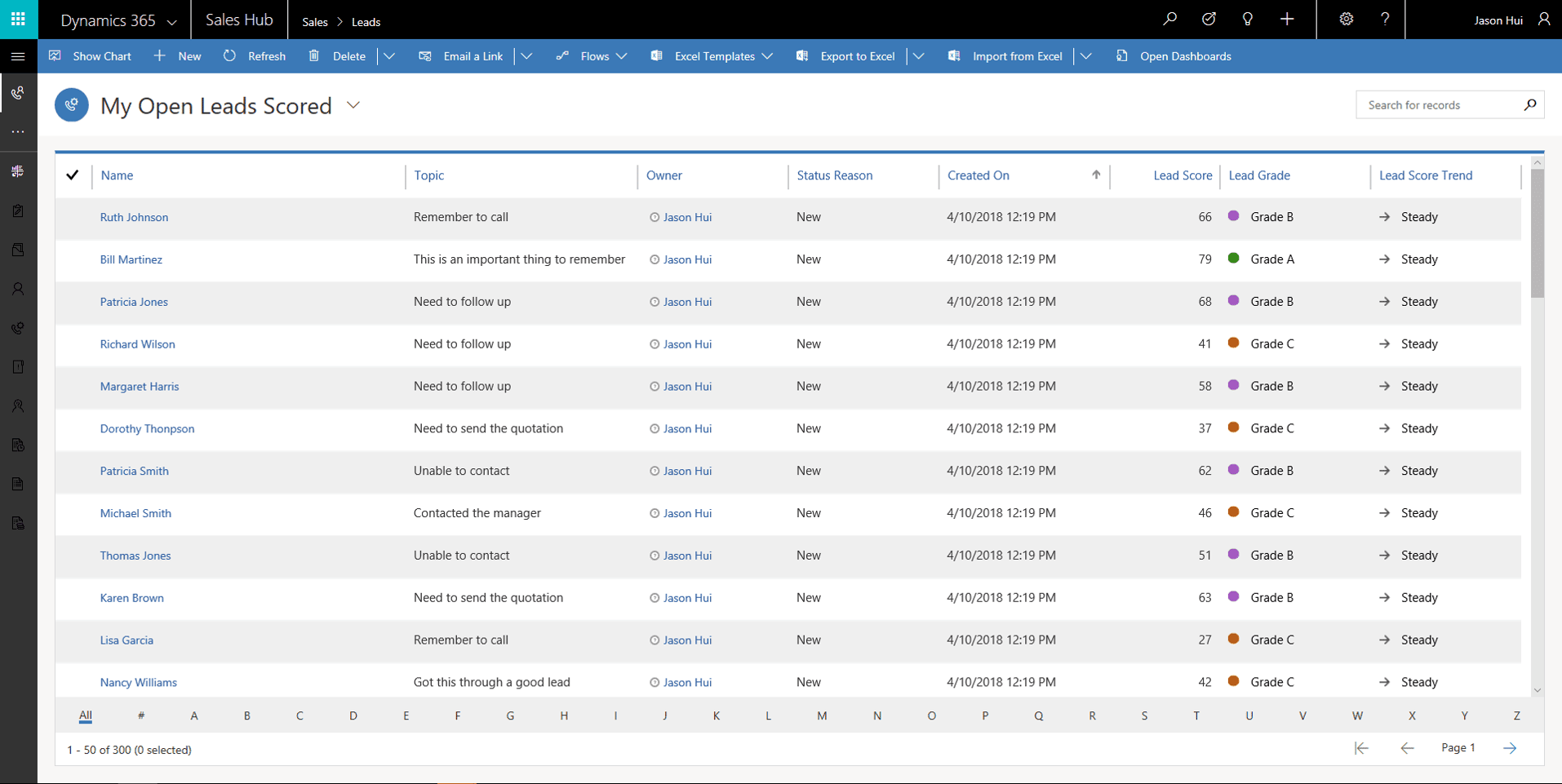 31 Voorspellende lead en opportunity scoring Image 01