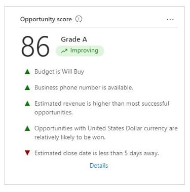 31 Voorspellende lead en opportunity scoring Image 03