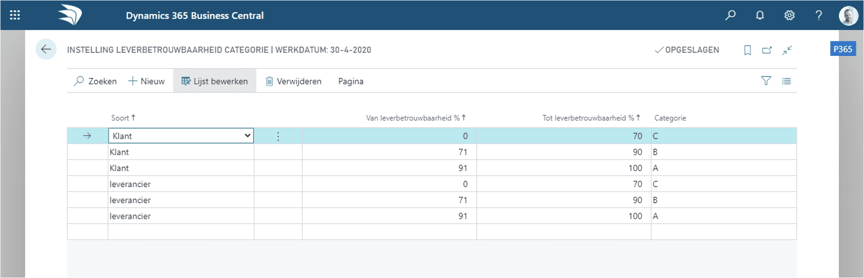 Productie365 Leverbetrouwbaarheid Module_1.png