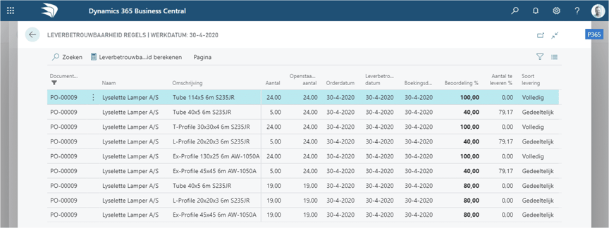 Productie365 Leverbetrouwbaarheid Module_3.png