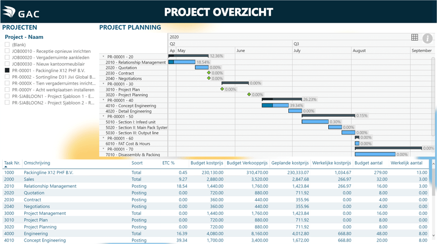 Productie365 Project Module_1.png